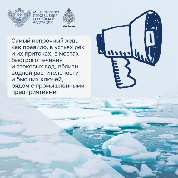 Безопасность на водных объектах.